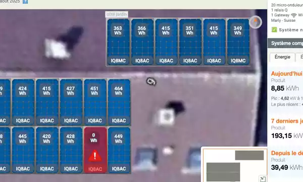Interface de gestion affichant le rendement indépendant de chaque panneau de la clôture solaire, garantissant une production optimale malgré les ombrages.