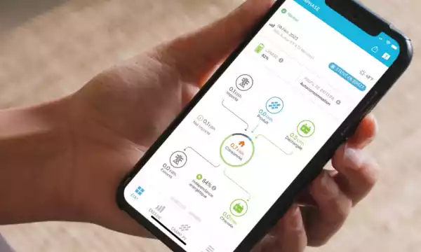 Suivi en temps réel de la production de votre clôture solaire sur une application smartphone, permettant un contrôle détaillé panneau par panneau.